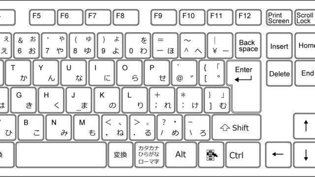 キーボード